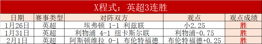 炮兵队意外,败北,维拉军力压,Pg电子,pocket,game,Pg电子注册网址,Pg电子app,Pg电子官网,Pg电子网站,Pg电子下载