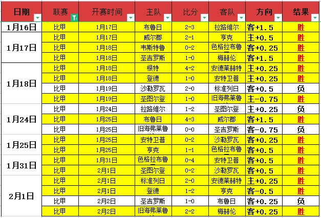 利物浦,瓜迪奥拉眼,中的英超永,Pg电子,pocket,game,Pg电子注册网址,Pg电子app,Pg电子官网,Pg电子网站,Pg电子下载