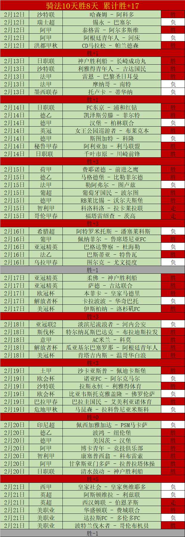 利拉德血栓,疑虑解除,球员不易患,Pg电子,pocket,game,Pg电子注册网址,Pg电子app,Pg电子官网,Pg电子网站,Pg电子下载