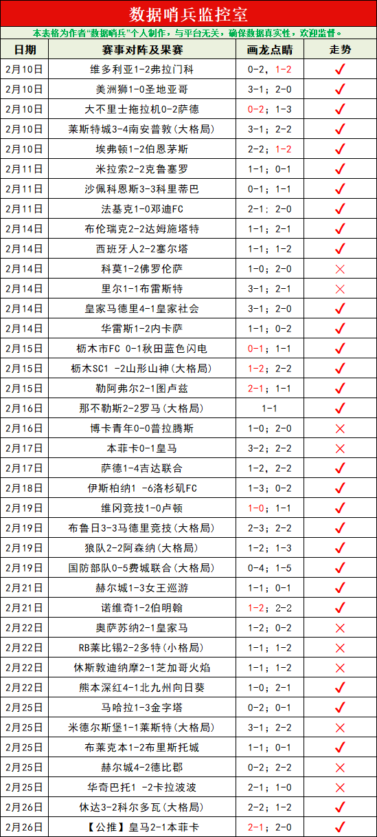 成都,男足巴西拉,练硕果累累,Pg电子,pocket,game,Pg电子注册网址,Pg电子app,Pg电子官网,Pg电子网站,Pg电子下载