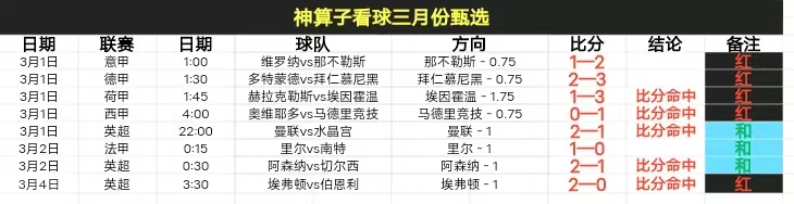 佩古拉网球,生涯再添辉,第七个单打,Pg电子,pocket,game,Pg电子注册网址,Pg电子app,Pg电子官网,Pg电子网站,Pg电子下载