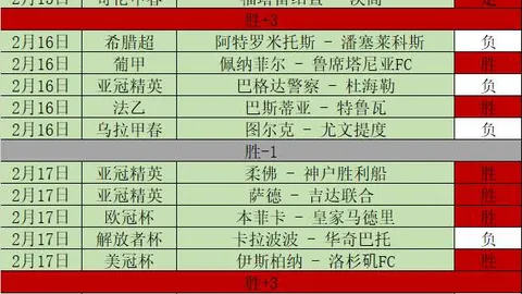 “利拉德血栓疑虑解除：NBA球员不易患血栓”