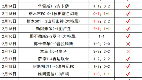 Pg电子试玩模拟器