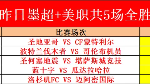 Pg电子试玩模拟器